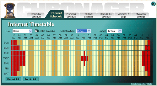 Parental Control Software